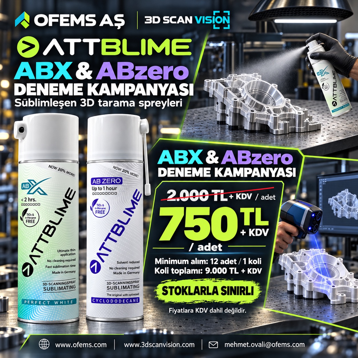 ATTBLIME ABX & ABzero