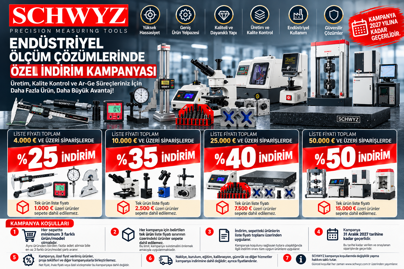 SCHWYZ endüstriyel ölçüm kampanyası