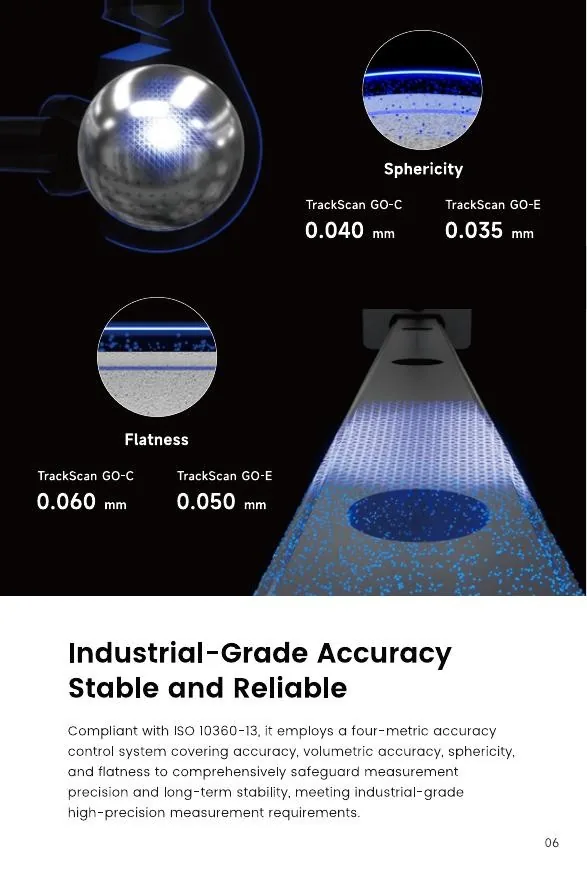 SCANOLOGY TrackScan GO optik 3D tarama sistemi